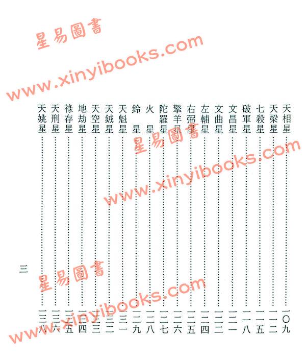 诸葛绫/张樱馨：白话紫微斗数不求人