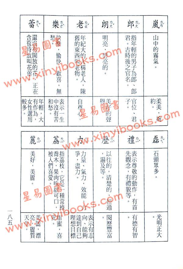 陈缮刚：吉祥取名一周通（文国版）