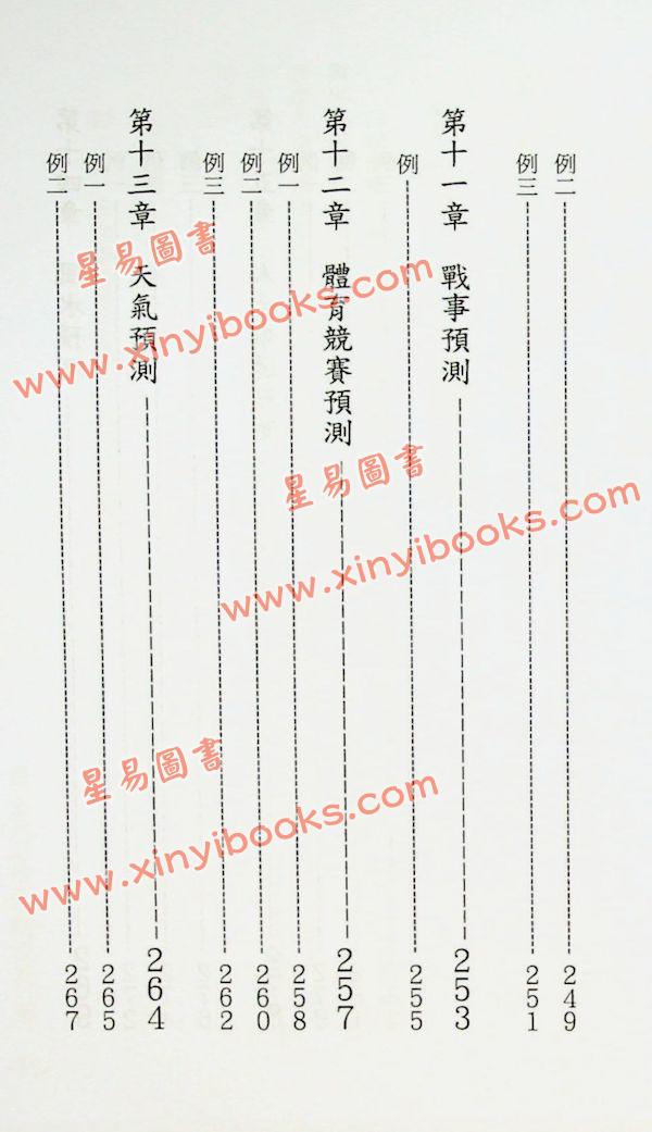 张成达/李敏：奇门遁甲简明讲义 售罄