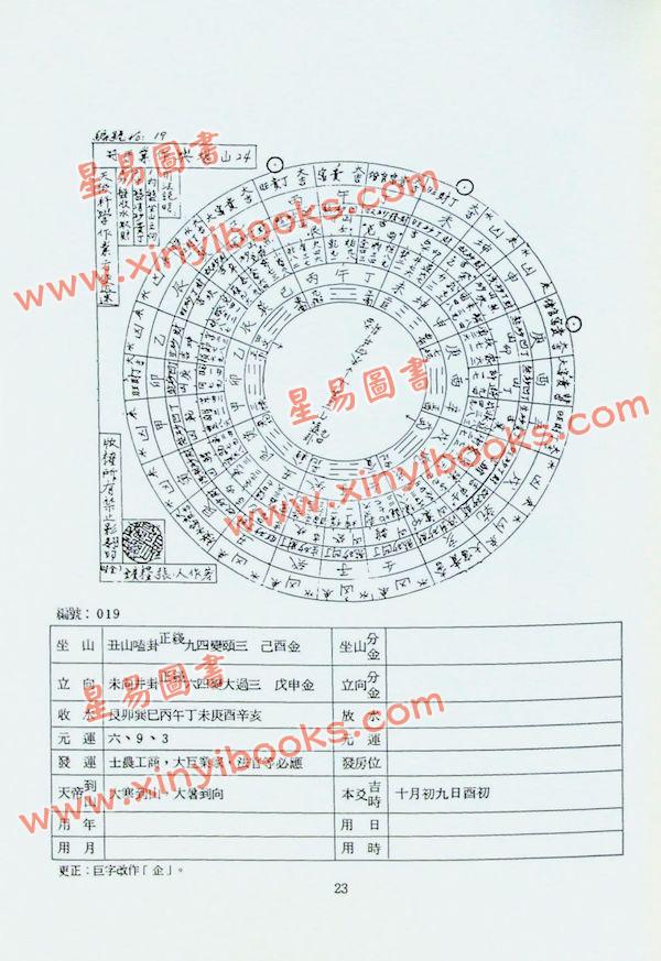 久鼎编辑部：三元堪舆作业手册