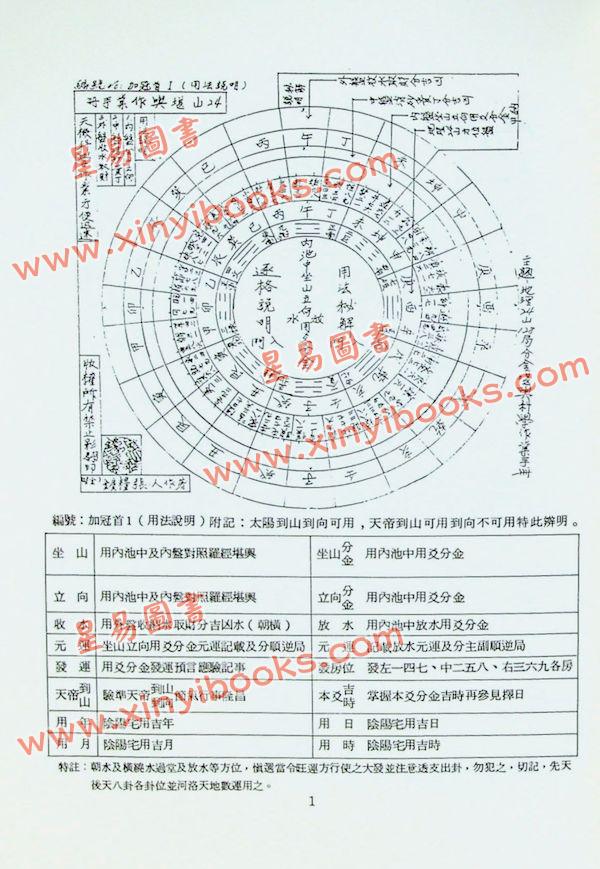 久鼎编辑部：三元堪舆作业手册