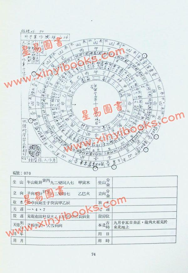 久鼎编辑部：三元堪舆作业手册