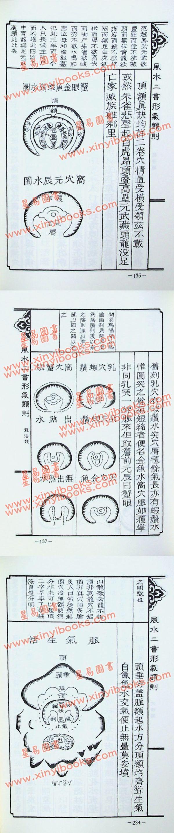 欧阳纯：风水二书形气类则