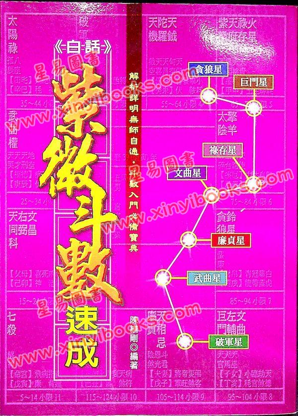 陈缮刚：白话紫微斗数速成