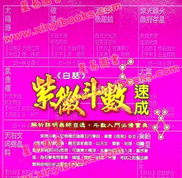 陈缮刚：白话紫微斗数速成