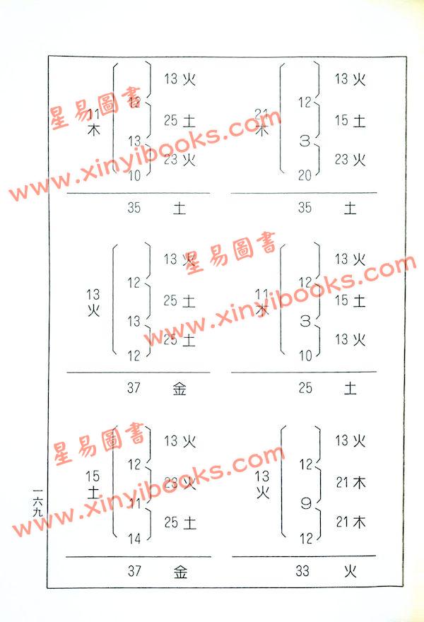 诸葛绫/张樱馨：大吉大利姓名学（文国）