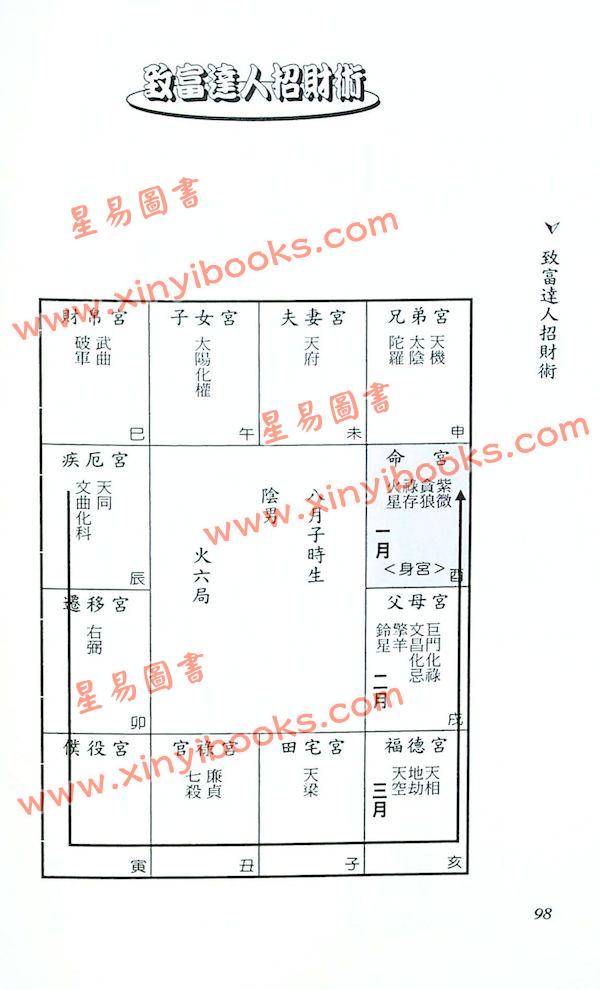 法云居士：致富达人招财术