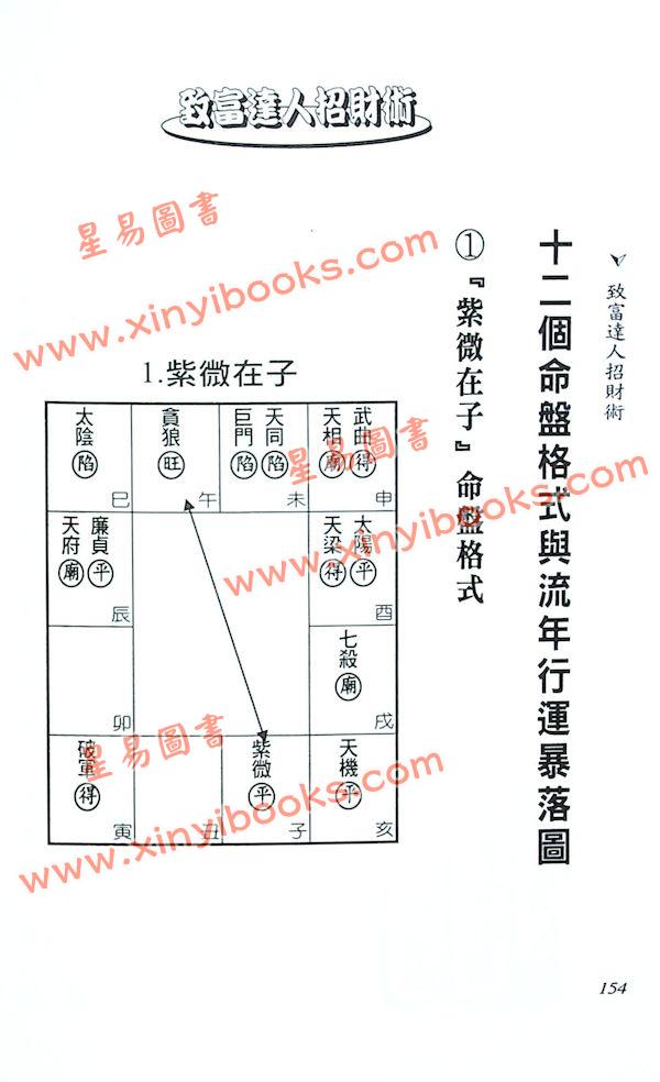 法云居士：致富达人招财术