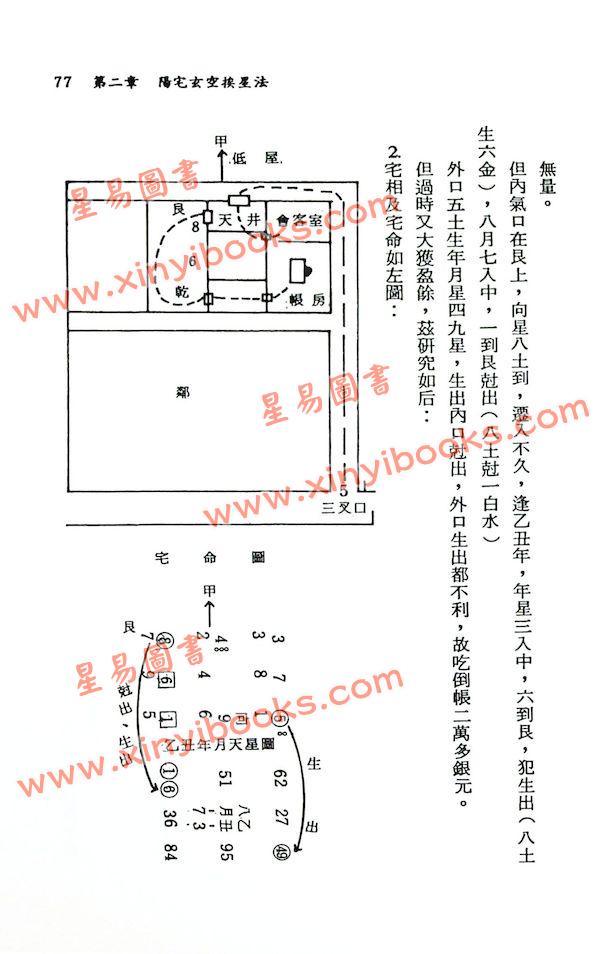 王松寒：王氏阳宅学（平装）