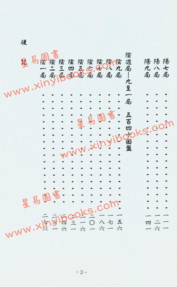 陈倍生：妙派奇门遁甲秘笈（久鼎）