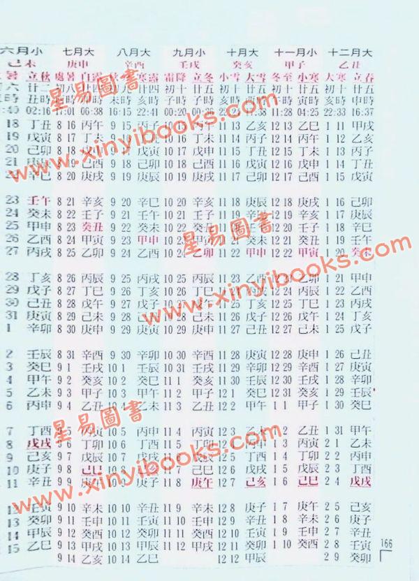 罗量：风水天地万年历（袋装本增订版）