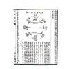 黄元炳：易学入门卦气集解合编—易学探原之一（精装）