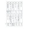 陈缮刚：吉祥取名一周通（文国版）