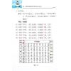 黄恒堉/李羽宸/刘芳利：奇门遁甲穿八字道法奇门