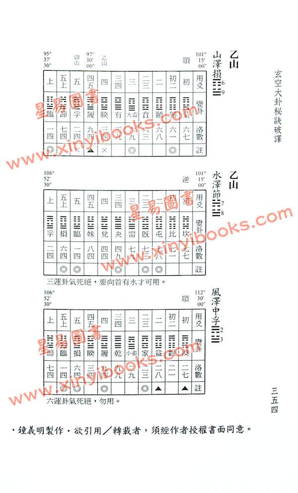 钟义明：玄空大卦秘诀破译