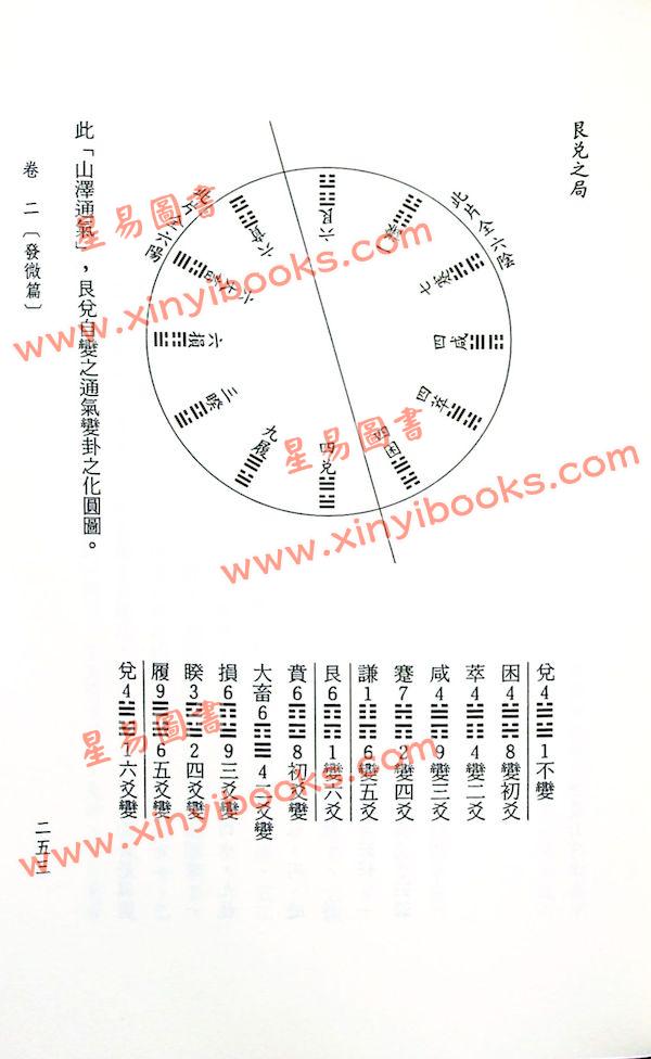 钟义明：玄空大卦秘诀破译