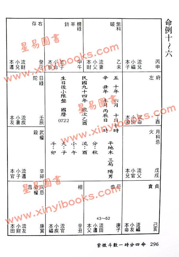 法广居士：一时分四命