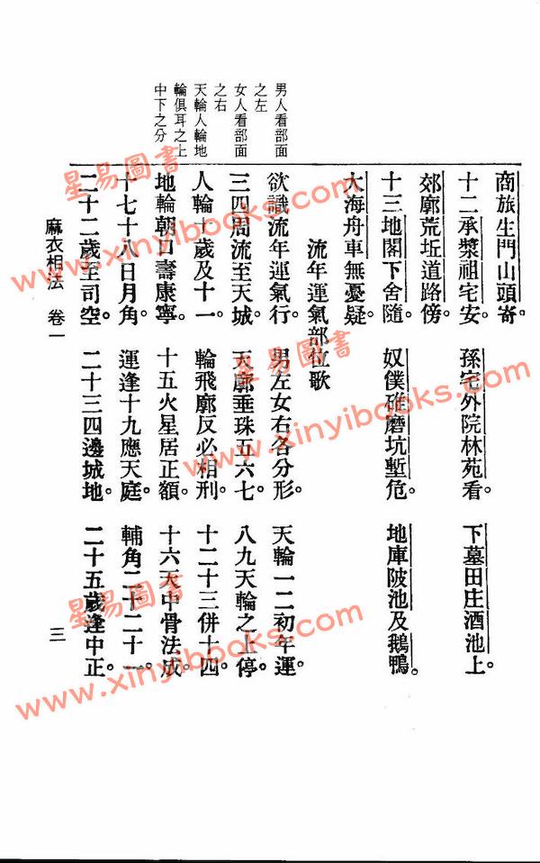 麻衣居士：麻衣相法（鼎文21）