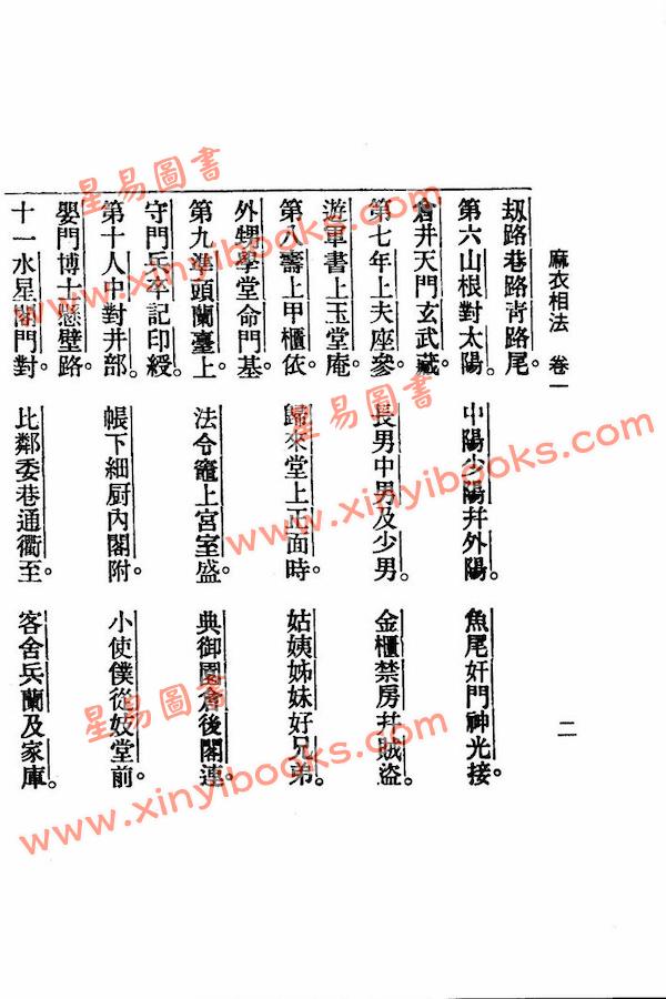 麻衣居士：麻衣相法（鼎文21）