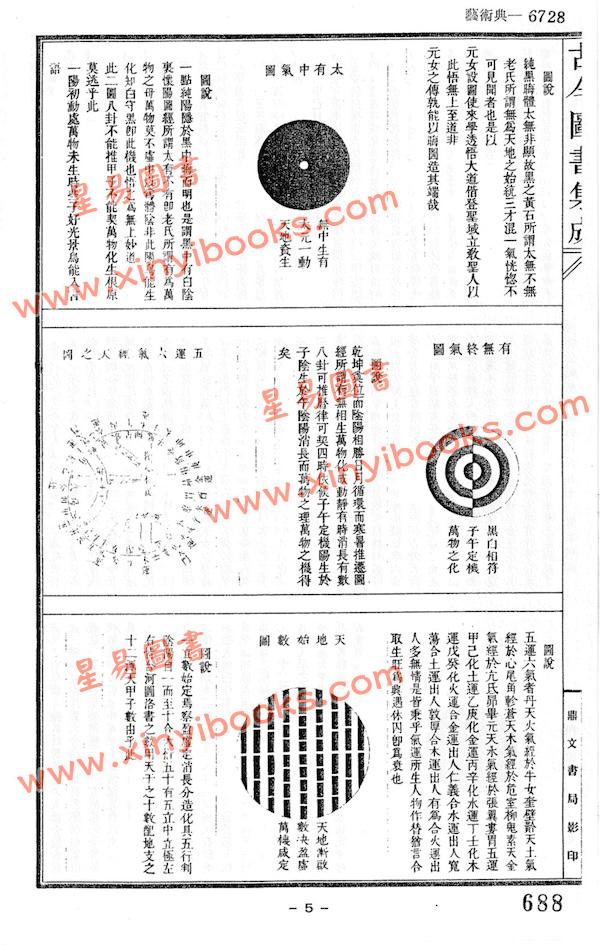 蒋廷锡/许平和：堪舆全书（鼎文76）