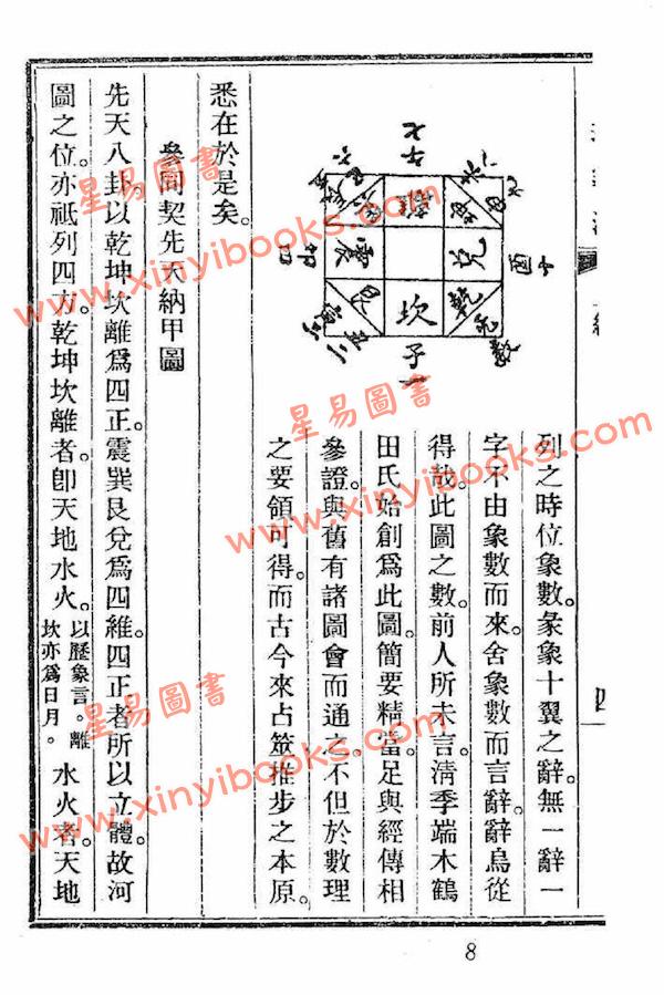 徐乐吾：命理寻源（附杂格一览）（鼎文）