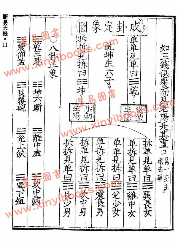 徐绍锦：断易天机（鼎文）