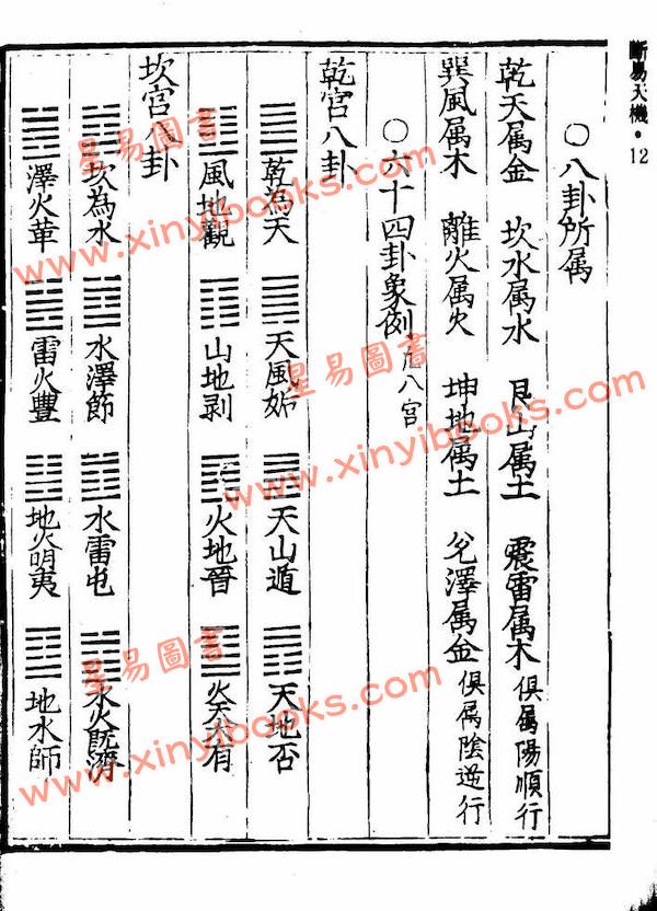徐绍锦：断易天机（鼎文）
