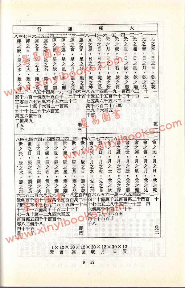 顾祥弘：紫微斗数无字天书（鼎文）