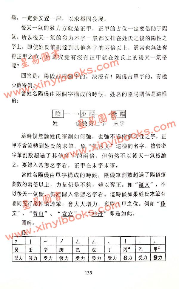 周神松：周神松姓名学 最後1本