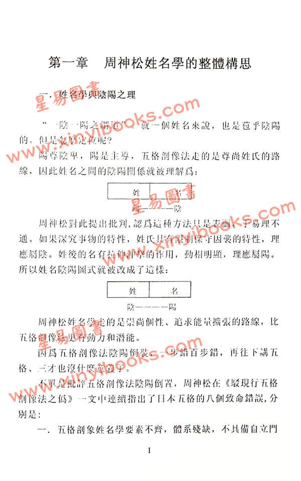 周神松：周神松姓名学 最後1本