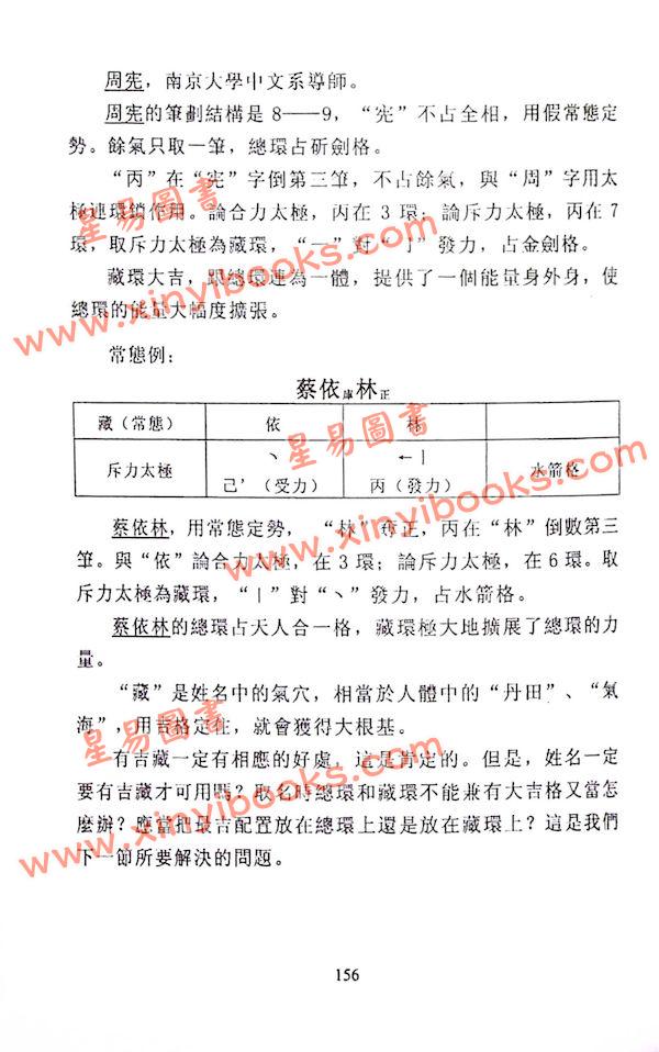 周神松：周神松姓名学 最後1本