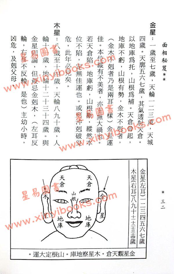 小通天史广海：面相秘笈