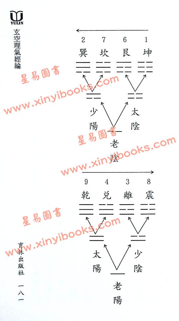 如意玄空紫虚：玄空理气经纶-玄空如意入门弟子讲义（精装）