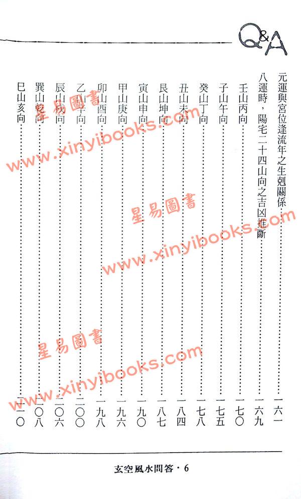 陈澧谋：玄空风水问答（進源1056）