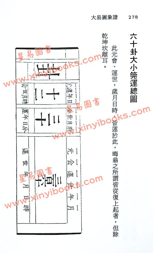 徐宇农：增订大易图象谱