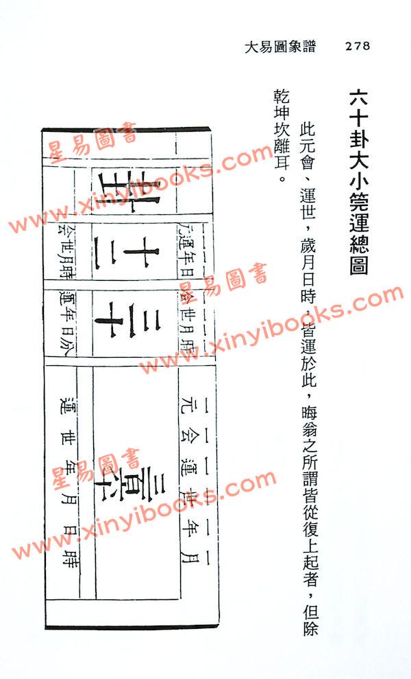 徐宇农：增订大易图象谱