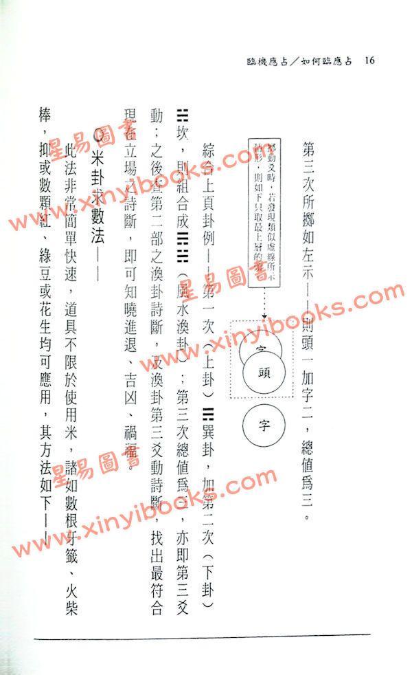 洪酉季：临机应占