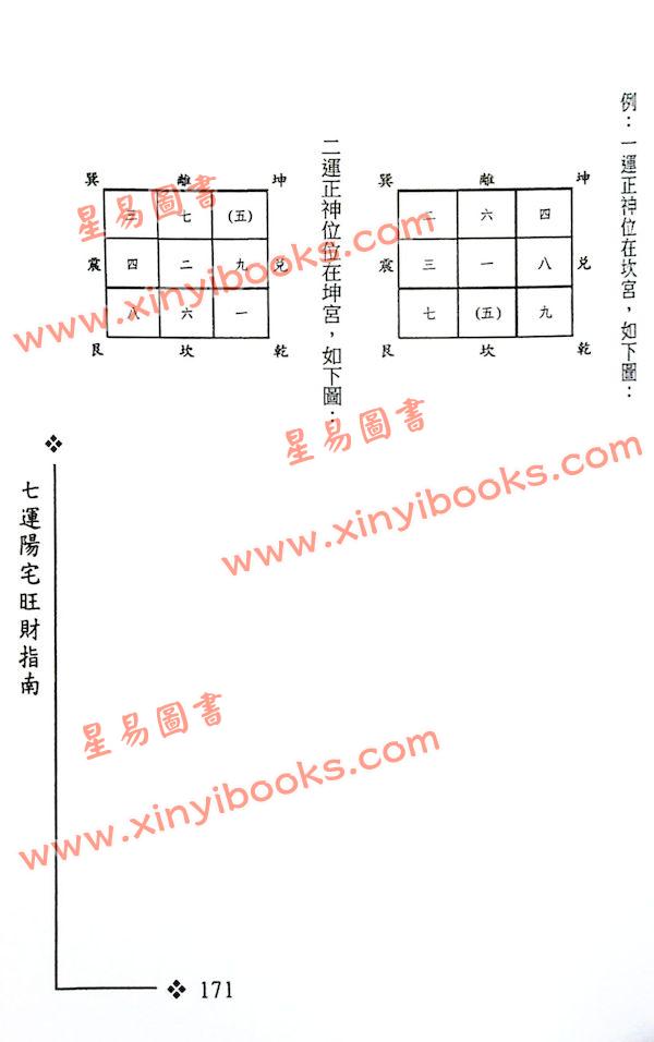 梁超：七运阳宅旺财指南