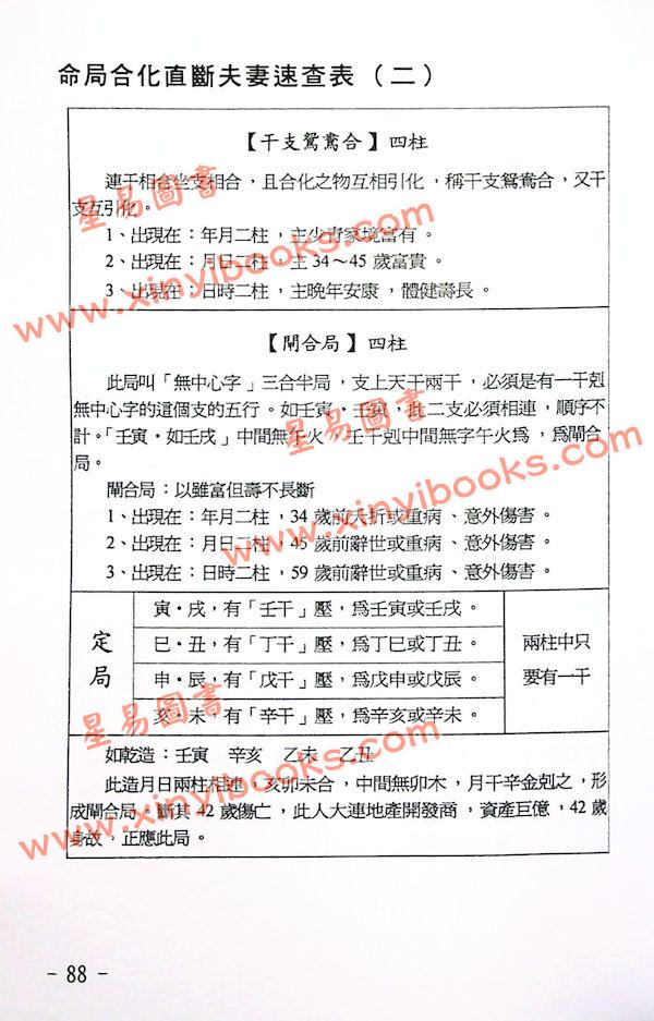 玄真：盲人铁口断 售罄