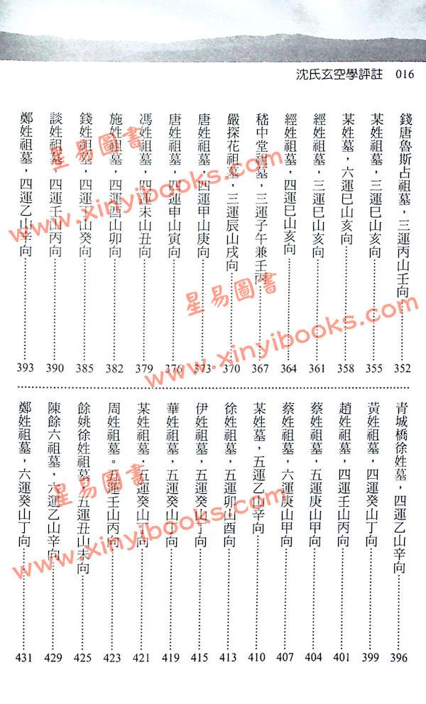 刘贲：沈氏玄空学评注（上下）