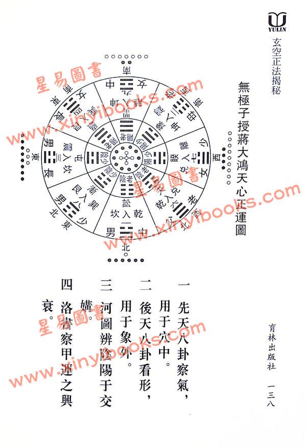 冠元：玄空正法揭秘