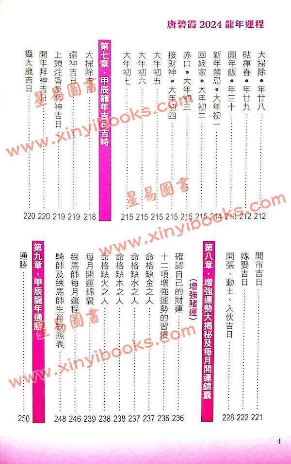 唐碧霞：2024龙年运程 售罄