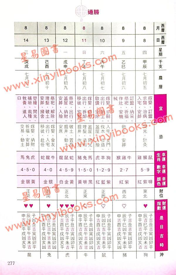 唐碧霞：2024龙年运程 售罄