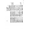 麻衣居士：麻衣相法（鼎文21）