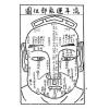 梁湘润编：麻衣神相（鼎文71）