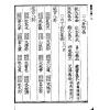 徐绍锦：断易天机（鼎文）