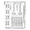 徐绍锦：断易天机（鼎文）