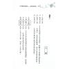 郑照煌：八字传薪灯实例-格局与调候