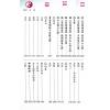 王洪绪著/刘贲整编：卜筮正宗-句读分明卦表重建