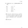 王虎应：初学六爻预测（笛藤）
